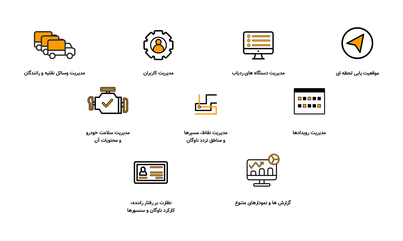 Hermes Fleet Management Software