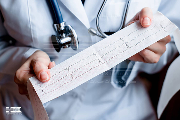 دستگاه نوار قلب، الکتروکاردیوگراف (ECG)